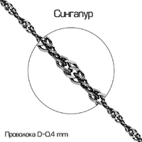 Цепь 925