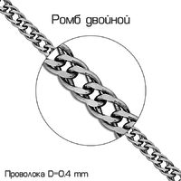Цепь 925