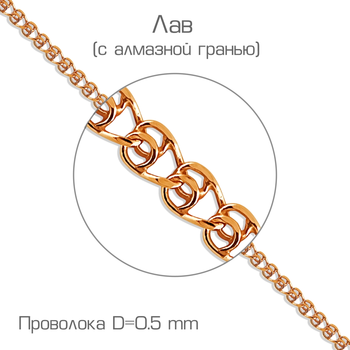 Цепь 585
