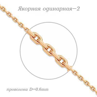 Цепь 585 н81-92