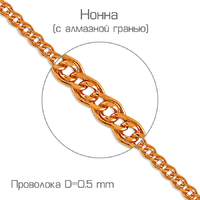 Цепь 585