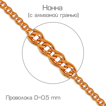 Цепь 585
