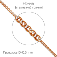 Цепь 585
